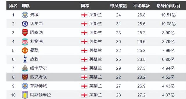 夜夜操国产